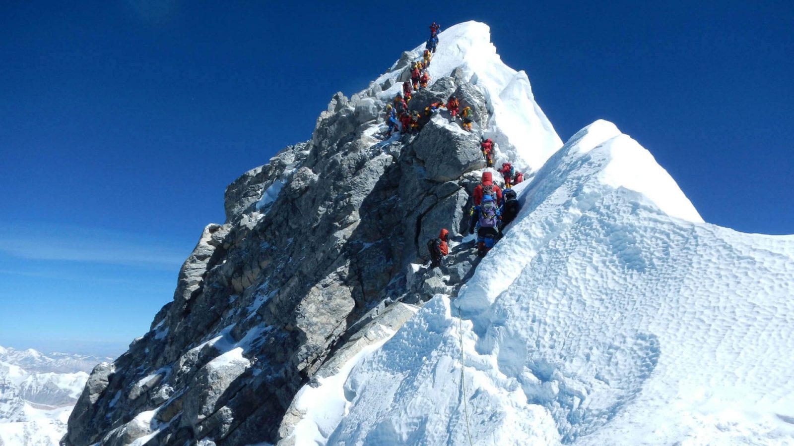 Mount Everest Expedition