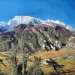 Annapurna Circuit Trek